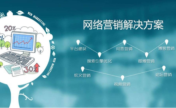 竞价推广和SEO的区别，你知晓吗？？资深运营通知你 