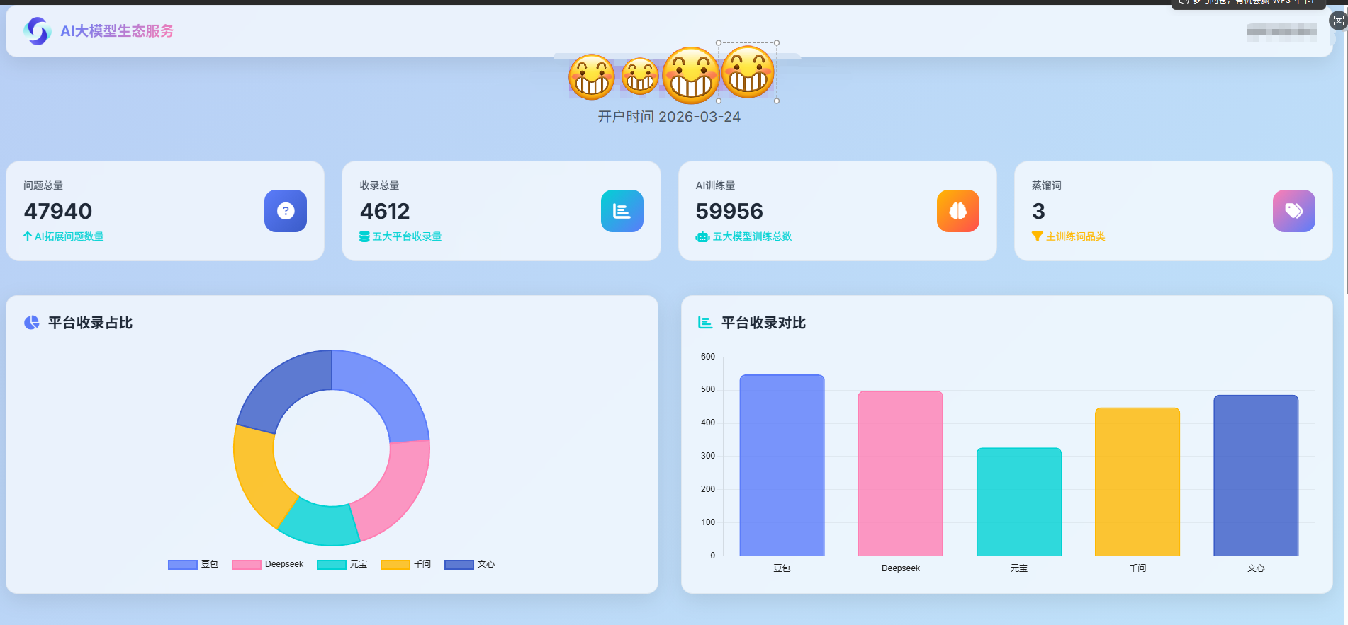 襄阳某某汽车检测站：GEO 全域 AI 智搜运营，，打造汽车年审行业 AI 获客新标杆