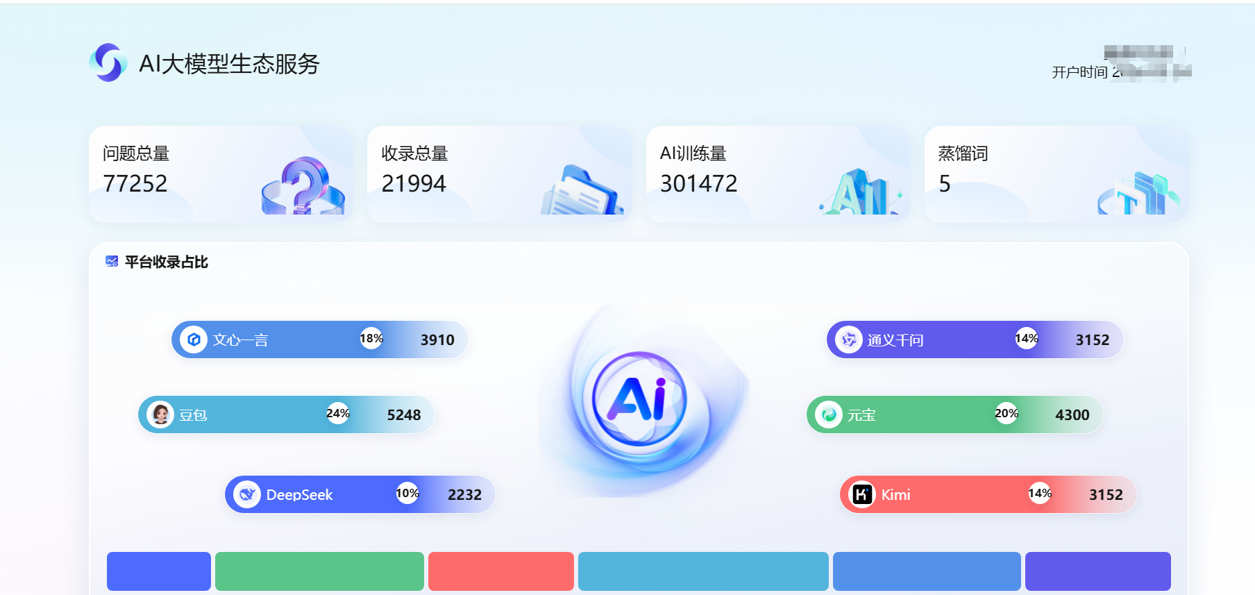 工业货架厂家抢占 GEO AI 流量，，，拓宽全国工程采购客源