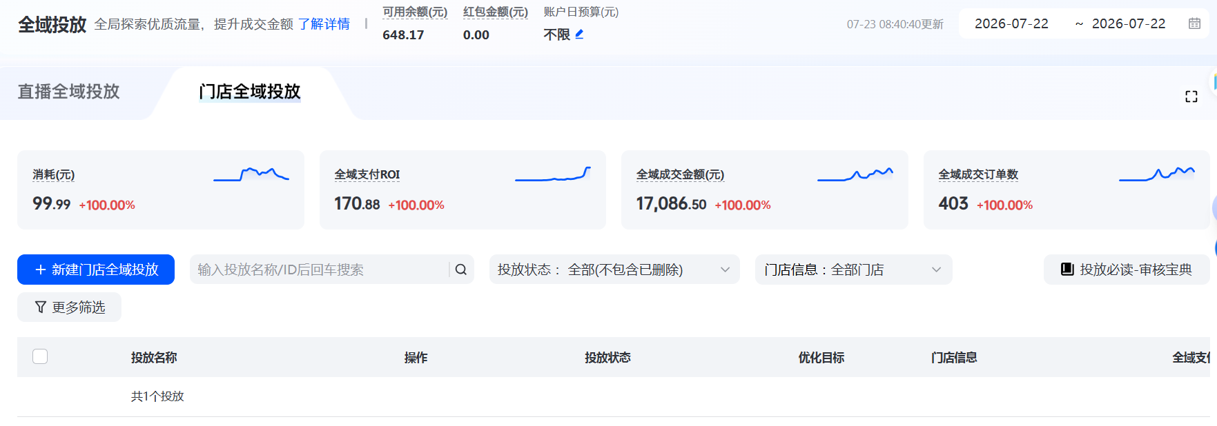 襄阳某串串火锅抖音平台投流高投产